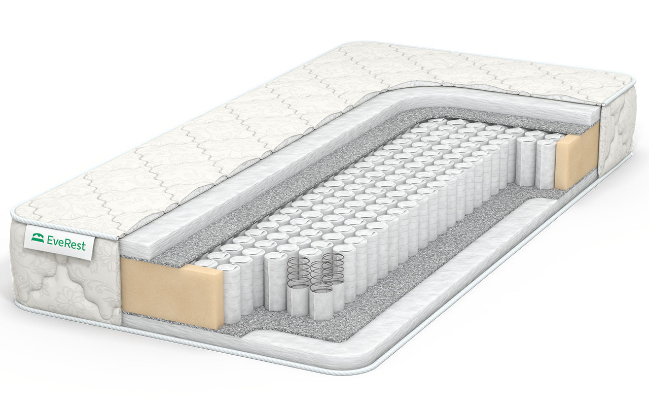 матрас Everest Мидл Рестхол TFK 1 Everest Мидл Рестхол TFK